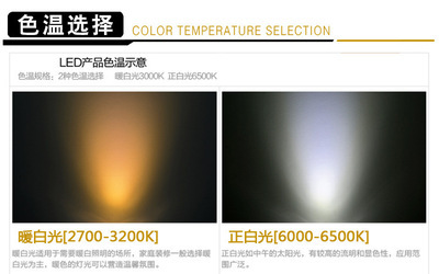 聚焦LED射灯 3W大功率解决方案点亮多场景应用